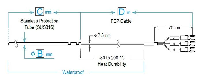 TND TR-8200 โพรบวัดอุณหภูมิ Pt100 Waterproof Type (Made to order)